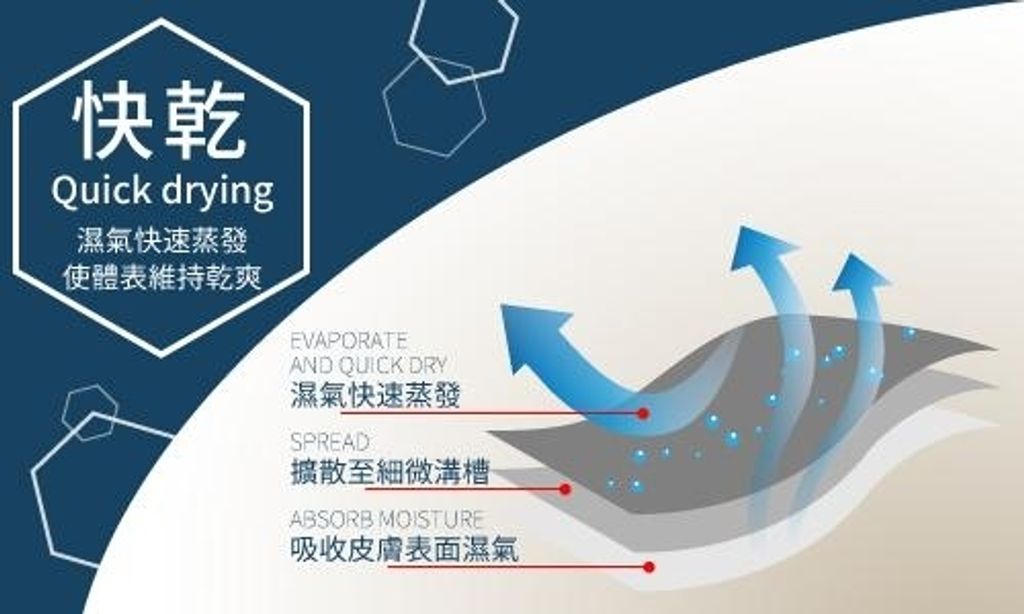 GIBBON吉朋-機能快乾運動短褲-青黑