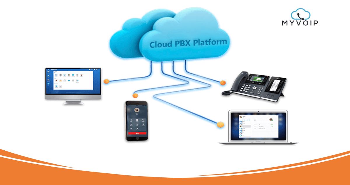 Cloud PBX