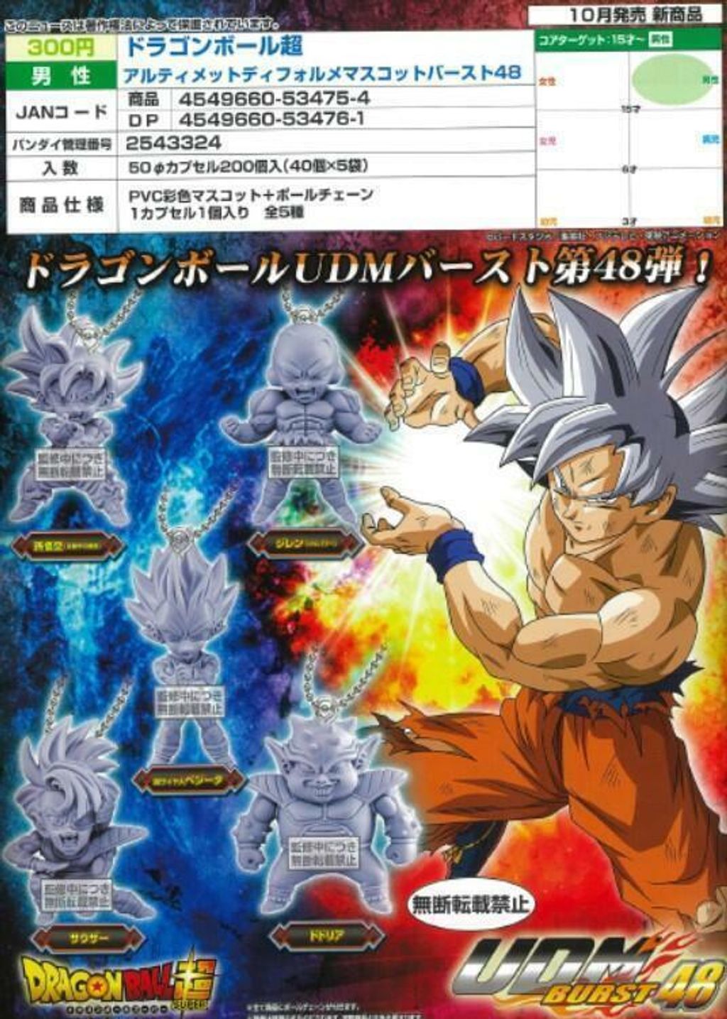 Pre Order Bandai Capsule Dragon Ball Super Udm Burst 48 1 Set Of 5 Damingtoys Pre Order Bandai Capsule Dragon Ball Super Udm Burst 48 1 Set Of 5 Damingtoys