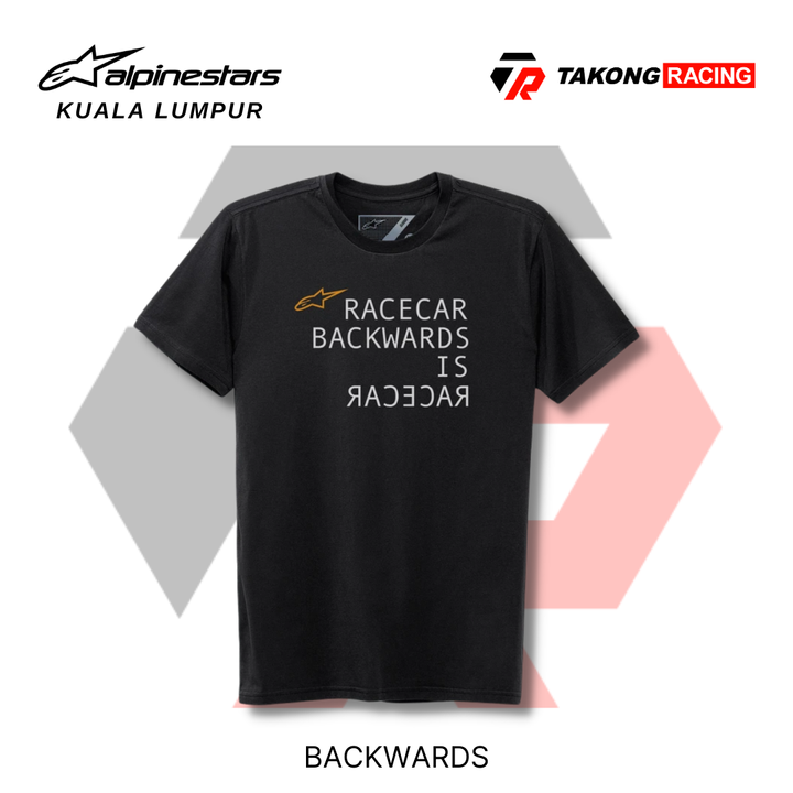 BACKWARDS
