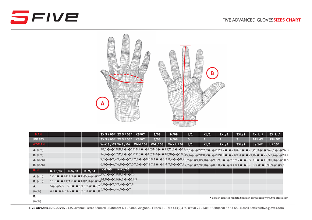 FIVE_SIZECHART_2023_V4B.pdf