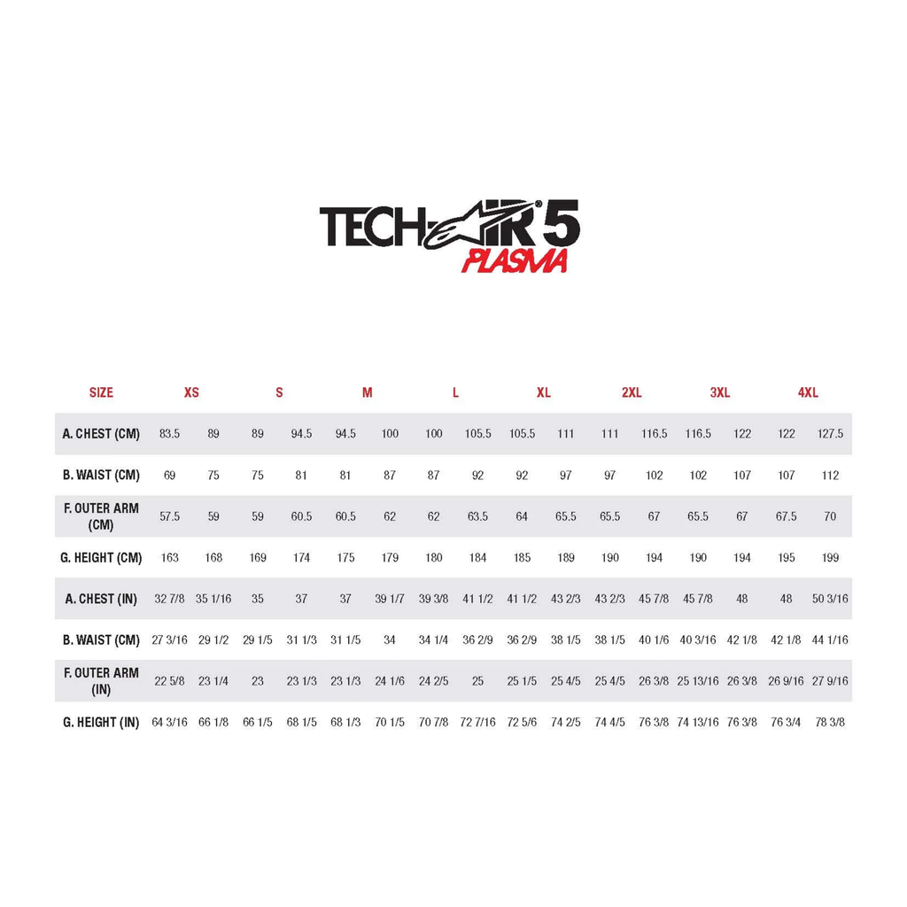 ASTARS TECH AIR 5 PLASMA