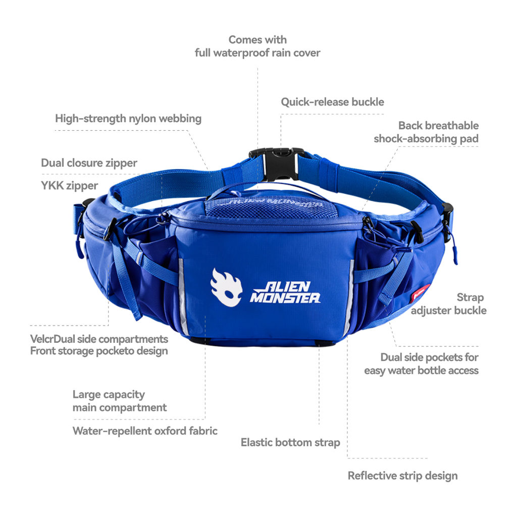 BLUECORE