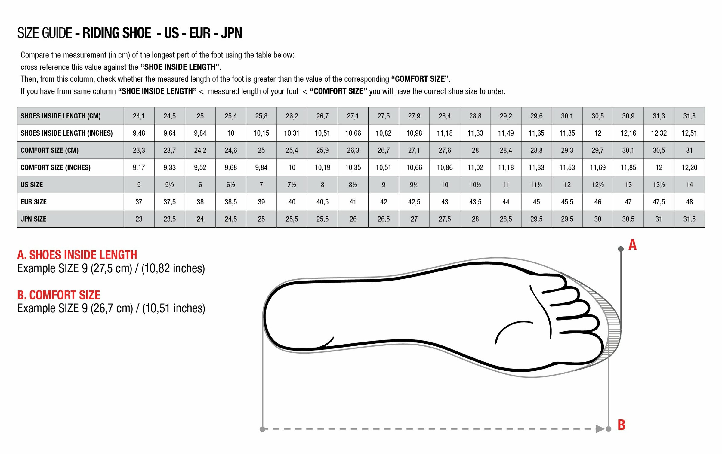 Alpinestars Footwear - Austin MM93 Red – Takong Racing Alpinestars Footwear - Austin MM93 Red – Takong Racing