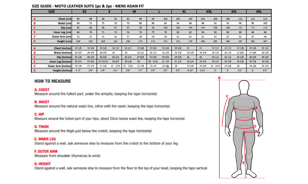 gp ignition size chart