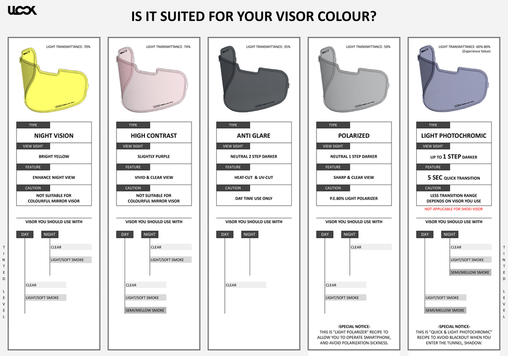 A3_POP_How to choose ULOOK_ver.png