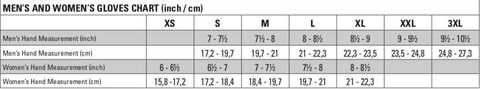 Alpinestars Asia Fit Glove Size Chart