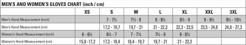 Alpinestars Asia Fit Glove Size Chart