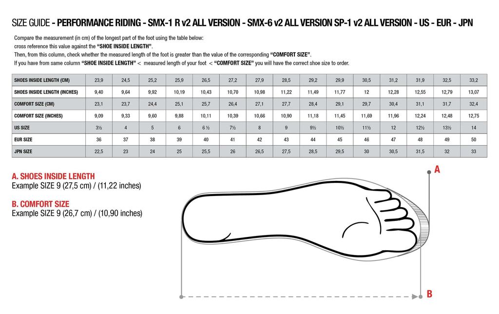 20220315013919_2022_NEW_SIZE_CHART_PERFORMANCE_RIDING-_SMX-1_R_-_SMX-6_v2_-_SP-1_v2