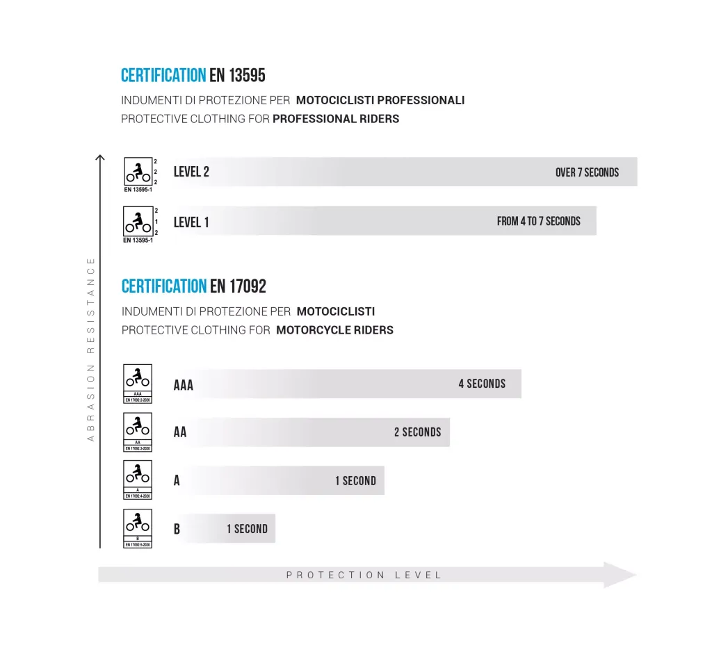 IMG-CERTIFICAZIONI