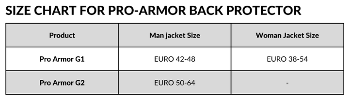 Dainese Size Chart For Protector