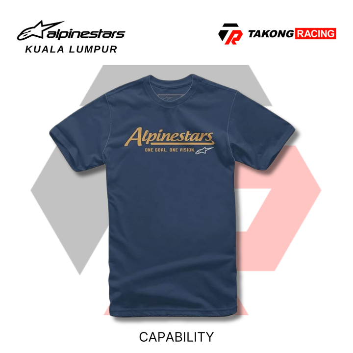CAPABILITY