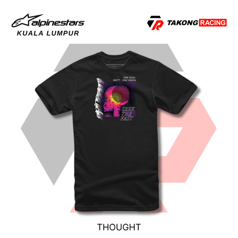 THOUGHT