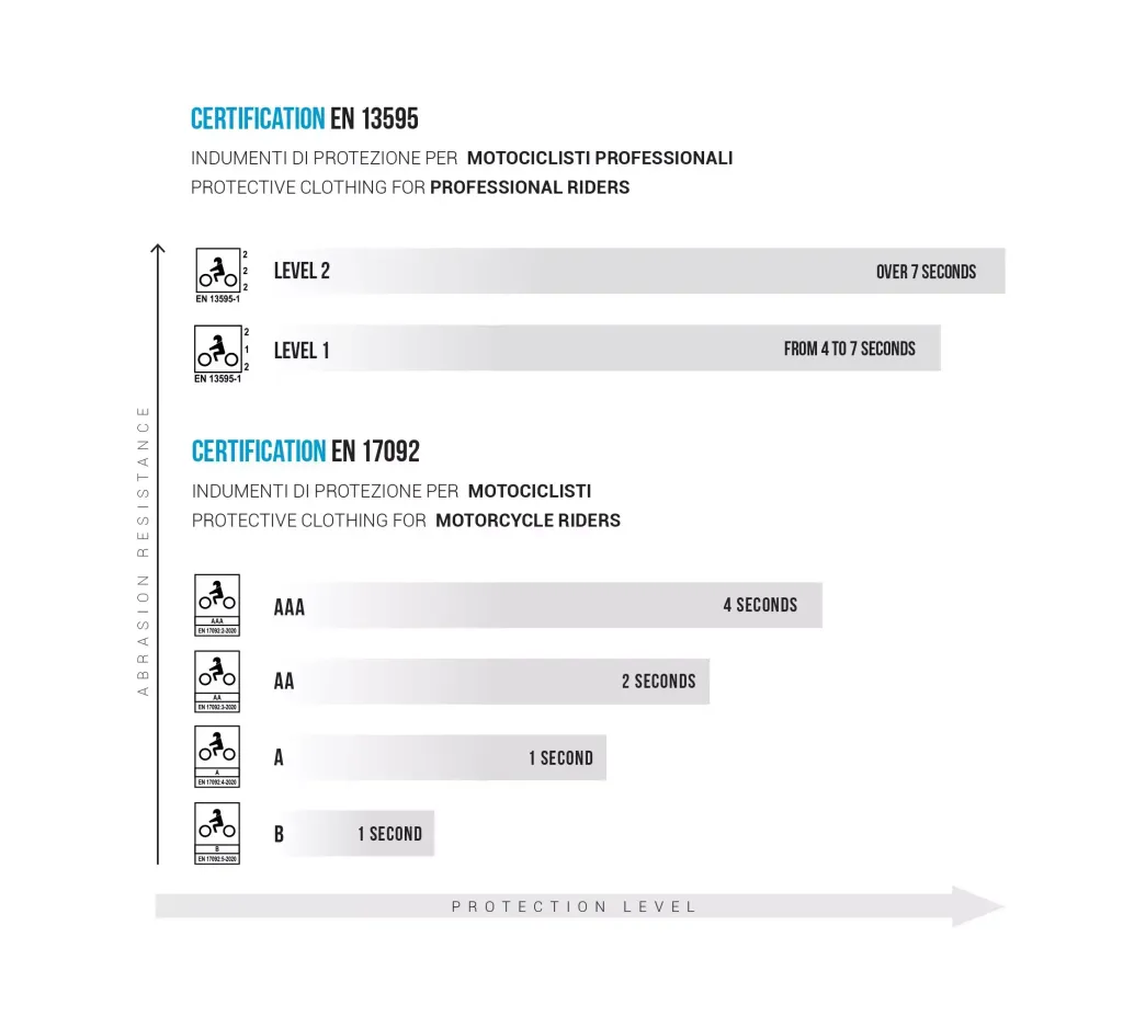 IMG-CERTIFICAZIONI