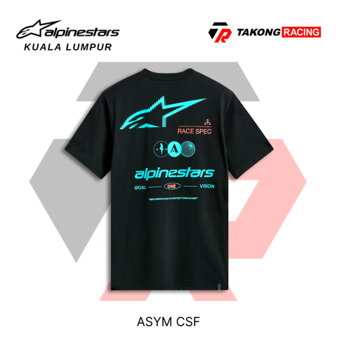 ASYM CSF (2)