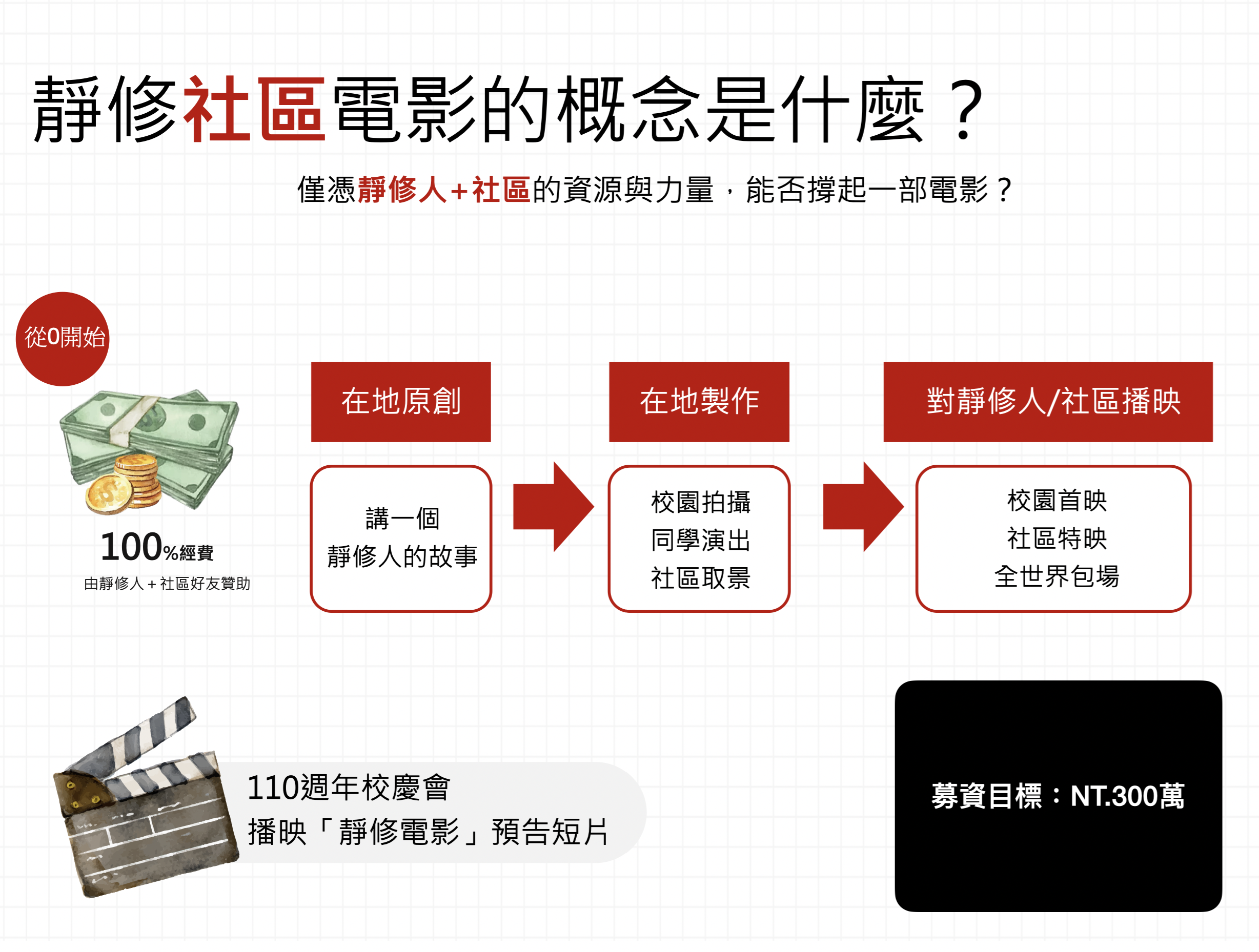 截圖 2026-02-21 21.18.01