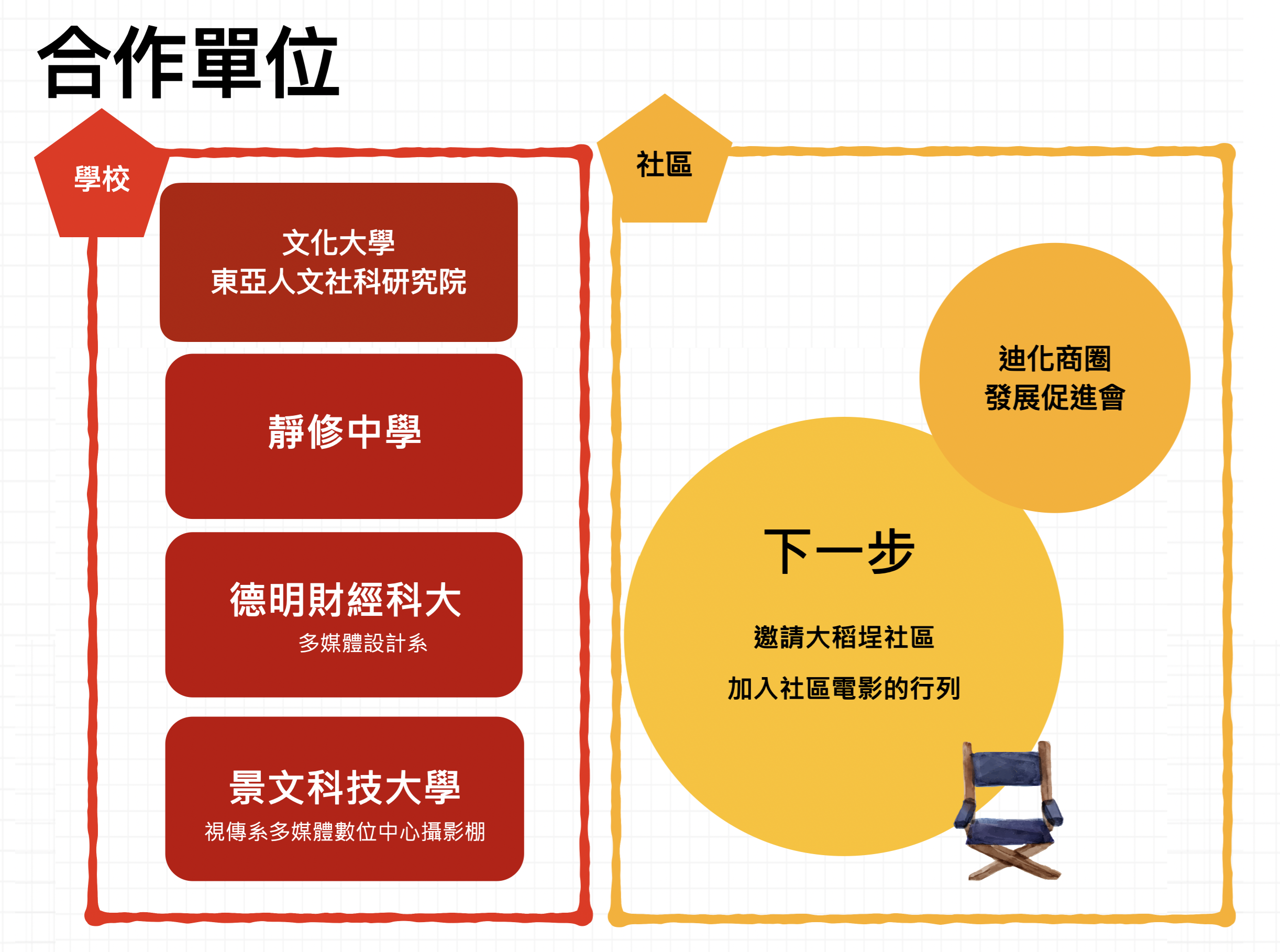 截圖 2026-02-23 10.12.58