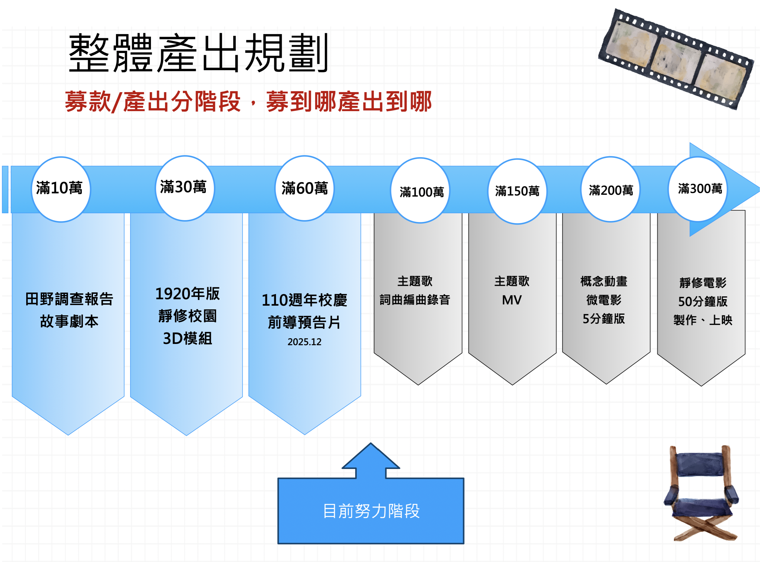 截圖 2026-02-23 10.16.14
