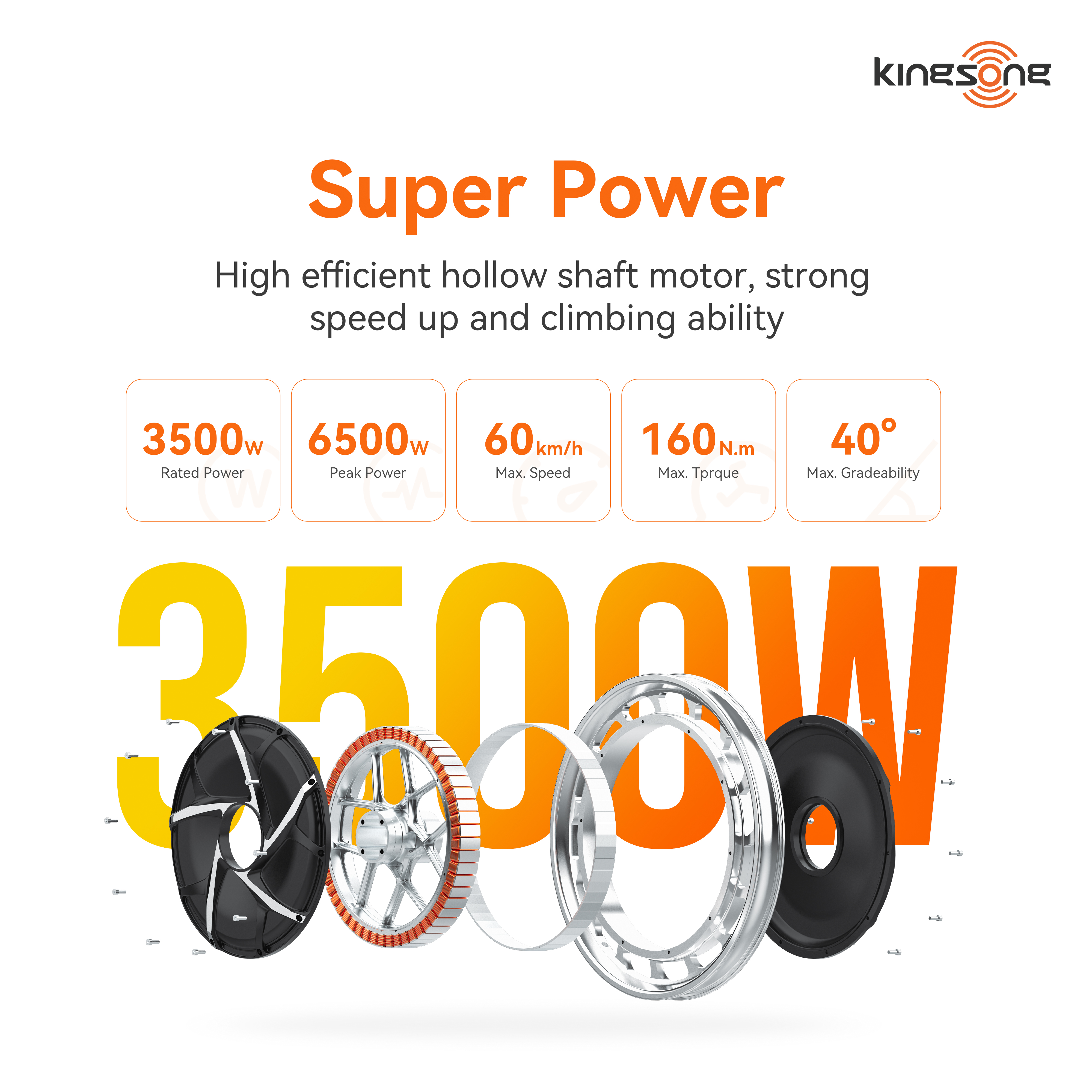 KingSong S19 Electric Unicycle