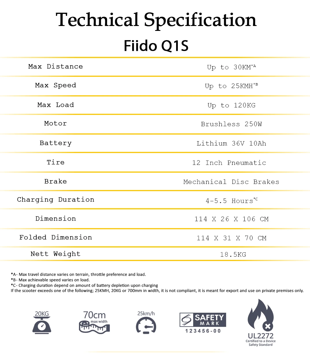 fiido q1s malaysia