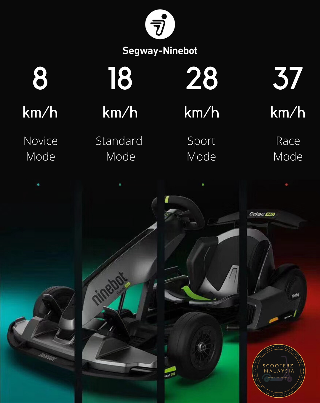 ninebot gokart pro
