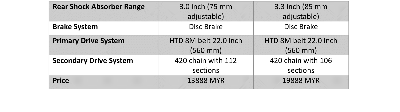 SEGWAY Dirt eBike X260-15-1.png