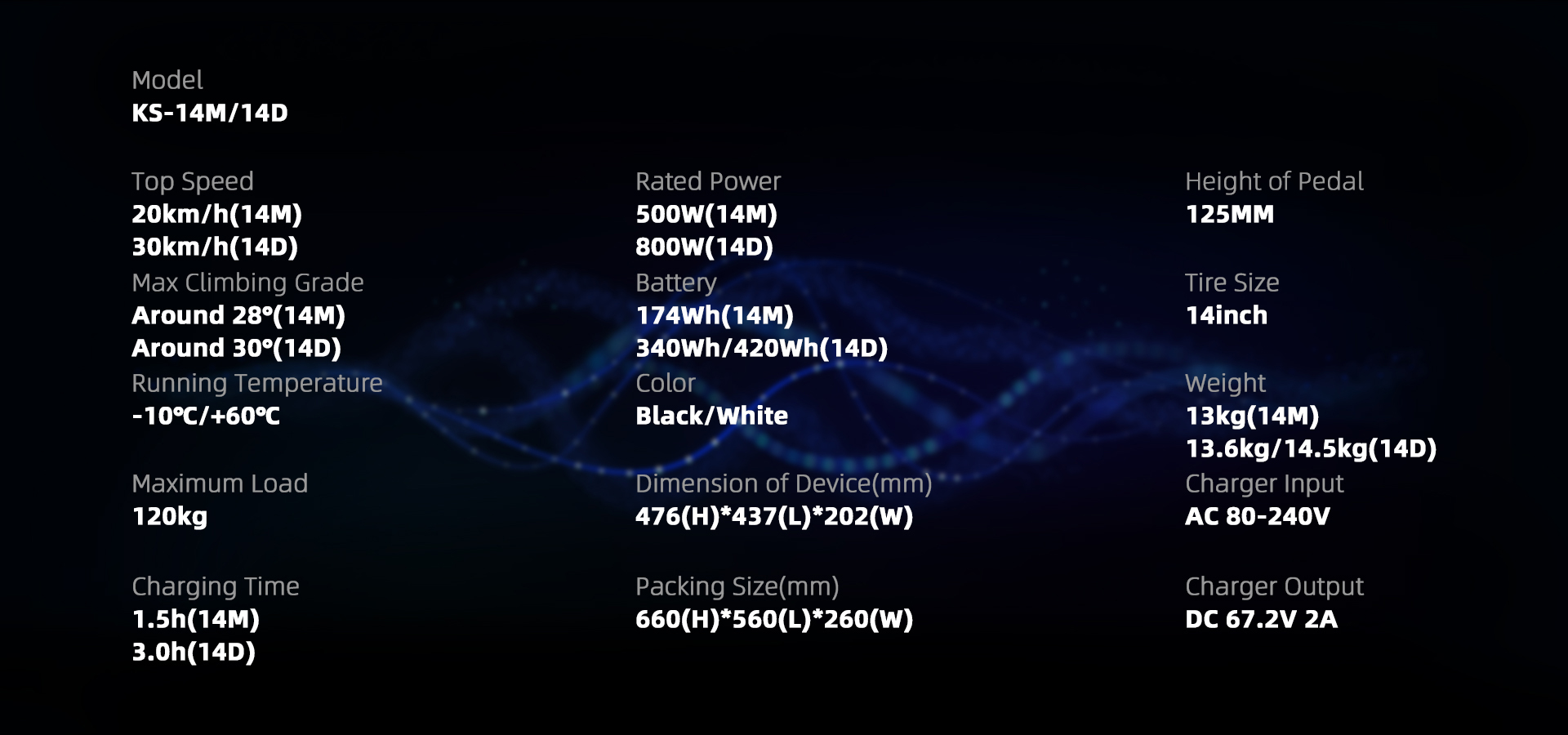 king song  14m specs