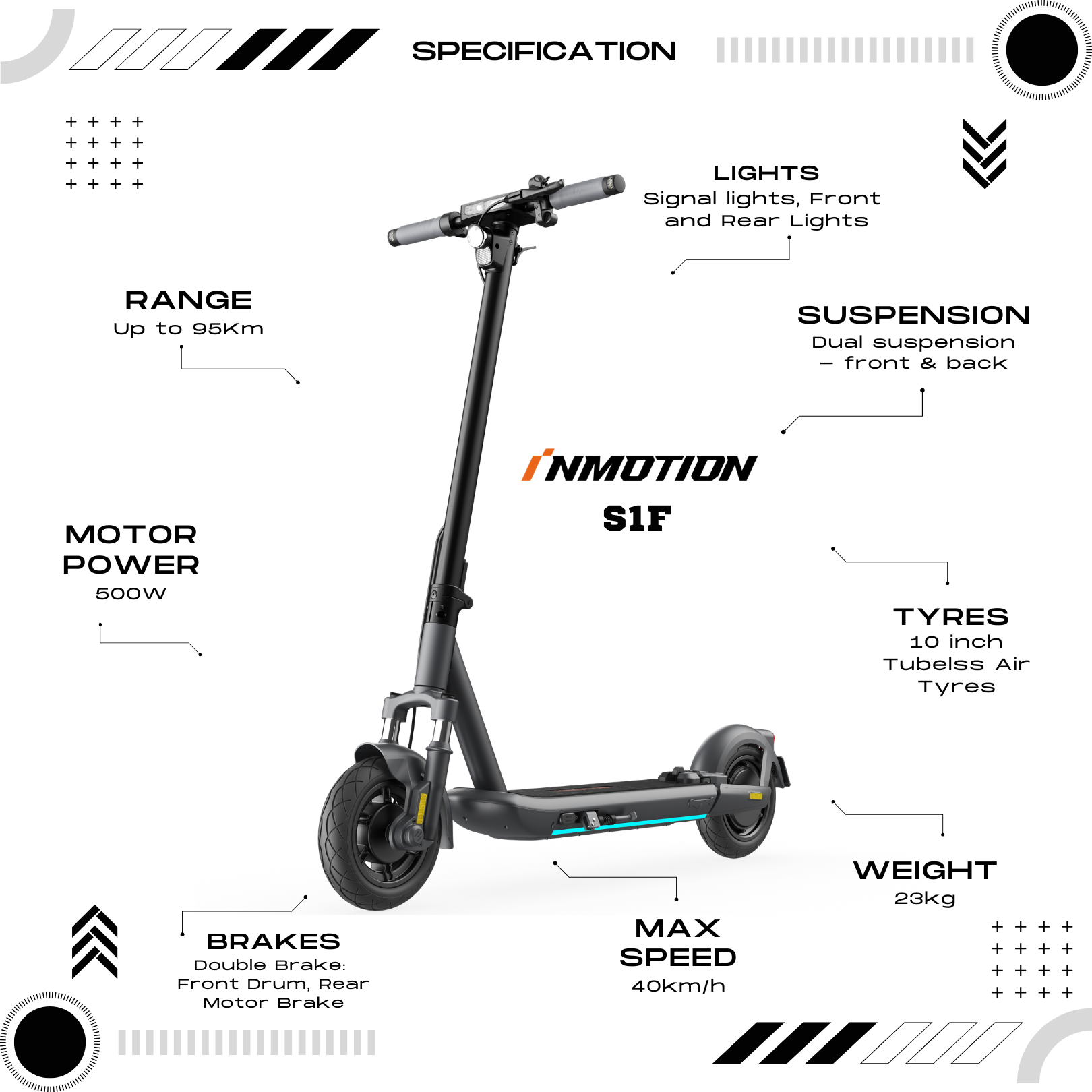 inmotion s1f display pic specs