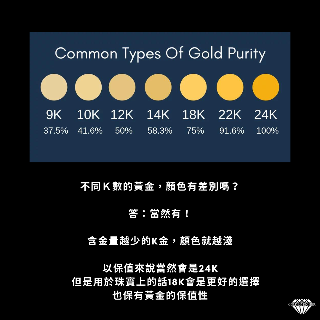 K金飾品、黃金價格、10K金首飾、14K金首飾、18K金飾品、24K黃金條、金含量解釋、黃金飾品保養、黃金飾品設計、10K金與18K金區別、黃金投資建議、金飾品品牌推薦、黃金採購指南、K金鑑定方法、黃金珠寶趨勢、黃金首飾清潔、黃金價格預測、黃金珠寶歷史、K金飾DIY教學、黃金生產過程、黃金珠寶搭配、黃金首飾保值、黃金價格走勢圖、K金純度檢測、K金工藝技巧、黃金首飾購買指南、黃金配件潮流、K金飾品護理方法