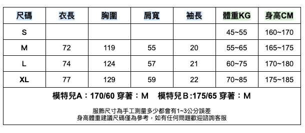 截圖 2023-01-10 下午2.45.25