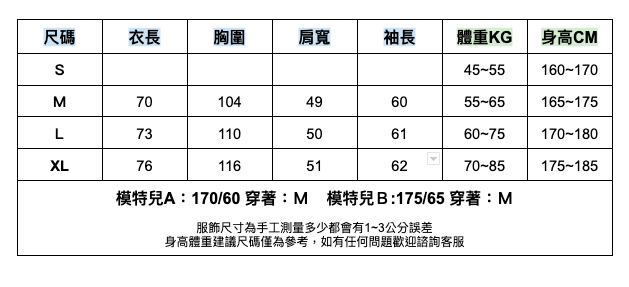 截圖 2023-01-13 下午4.25.39