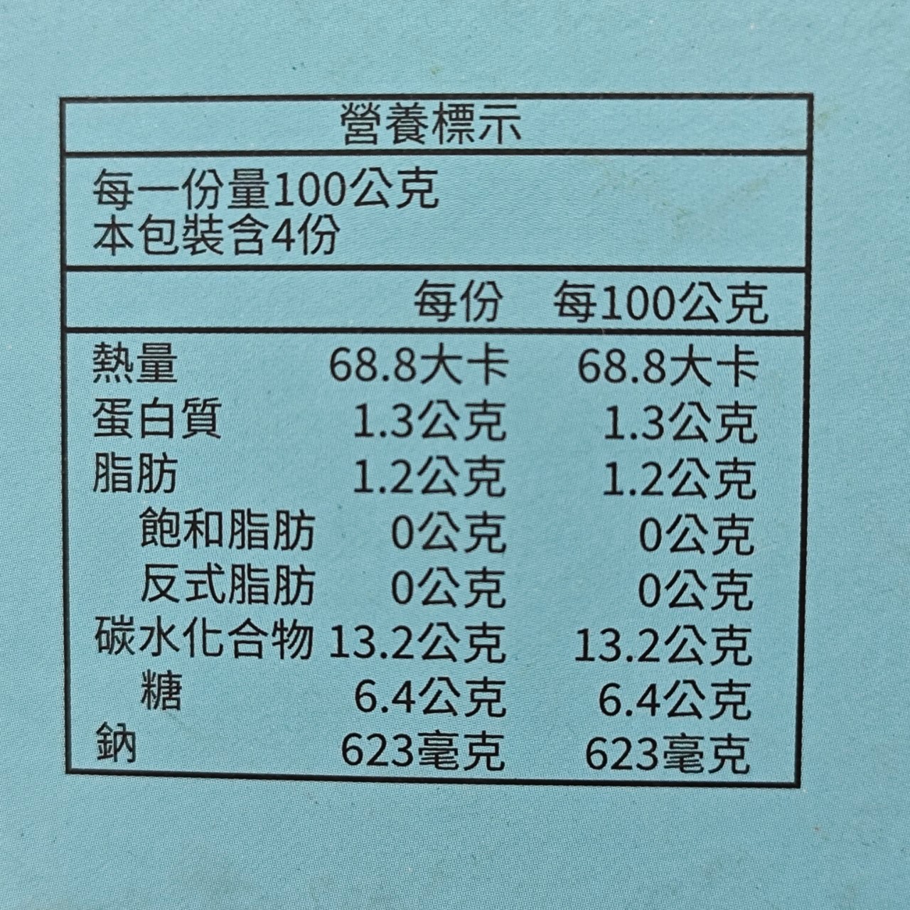 LINE_ALBUM_照片暫存_240331_13