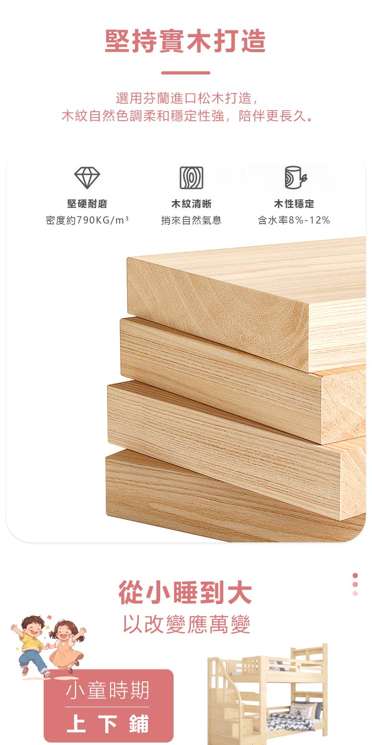 階梯繁体详情页-03