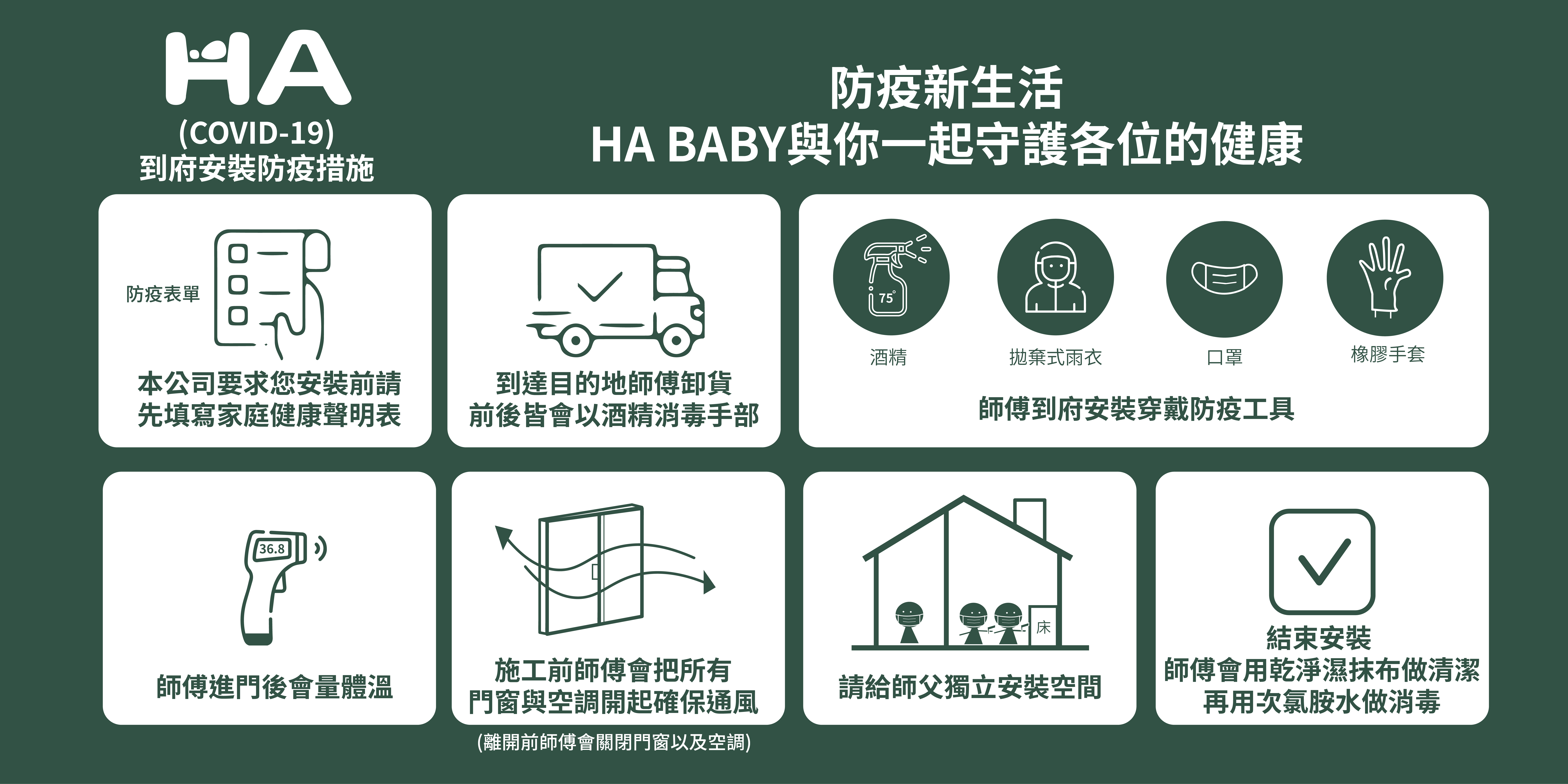 防疫流程圖_工作區域 1.jpg