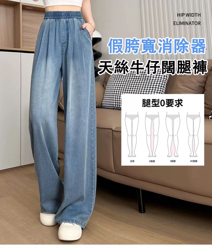 藍色牛仔寬褲穿搭宣傳圖，附褲型示意