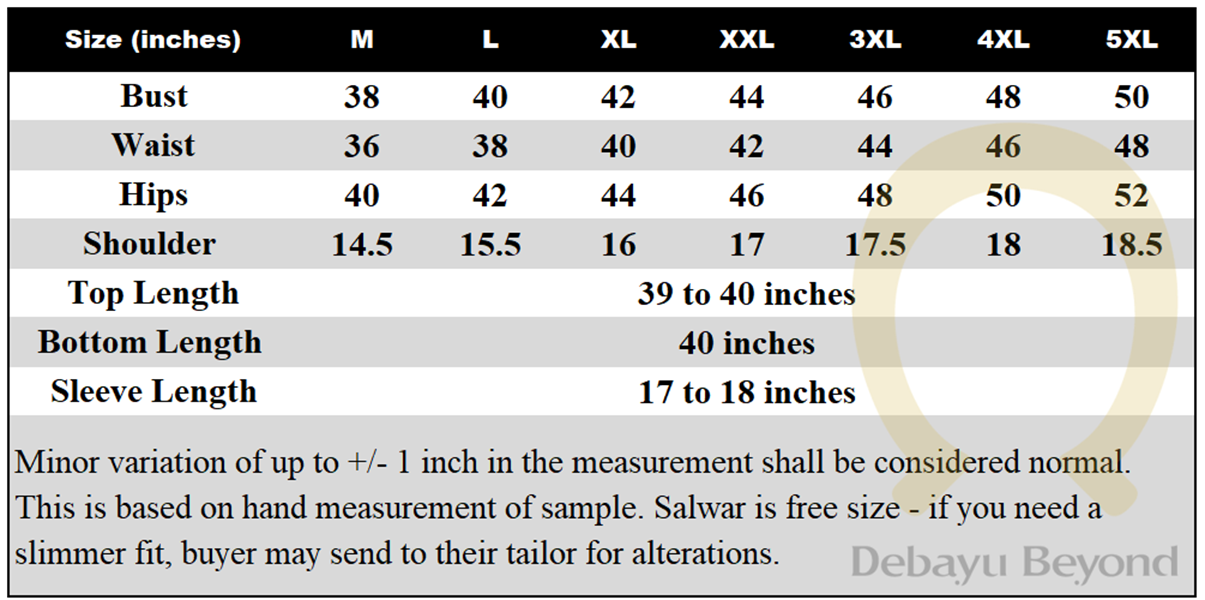 Patiyala size chart - 5XL