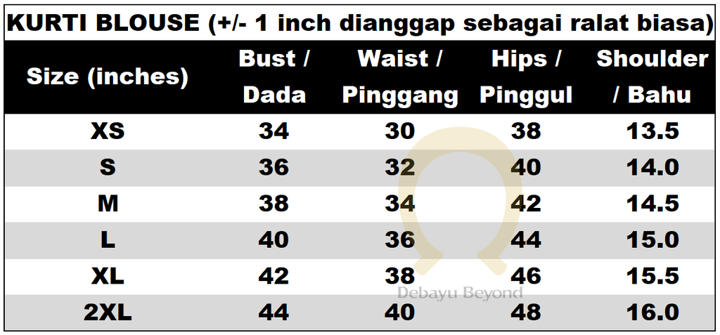Stylum size Chart
