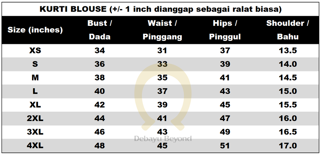 05d3173522cfd8baeb770cf7718de689