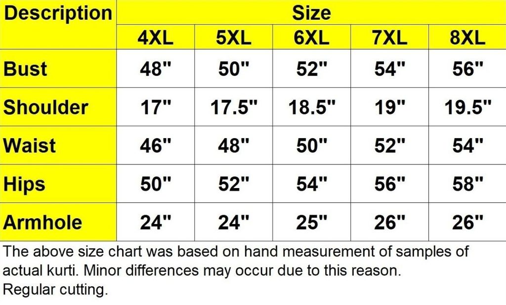 Swasti size chart - Plus Size Top.png