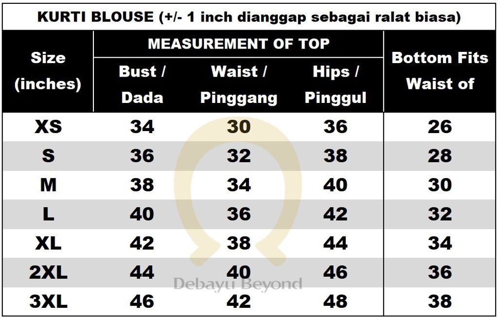 Nayo Kurta Size Chart - Set