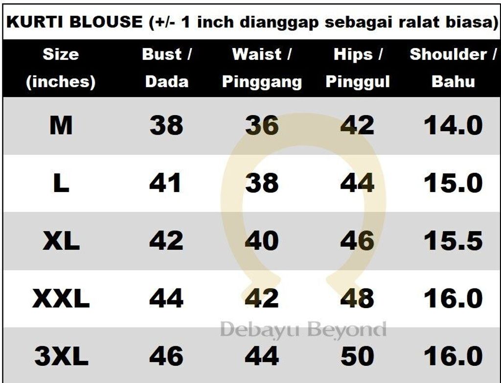 c97bb6b0c65559b4b09238d7243a63d5