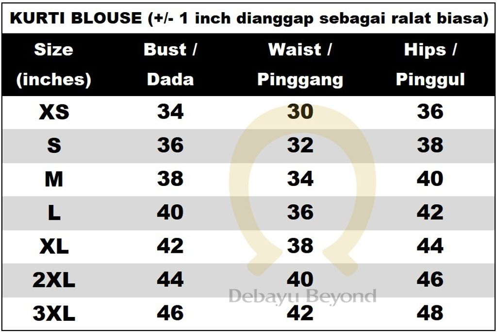 Nayo Kurta Size Chart - Top