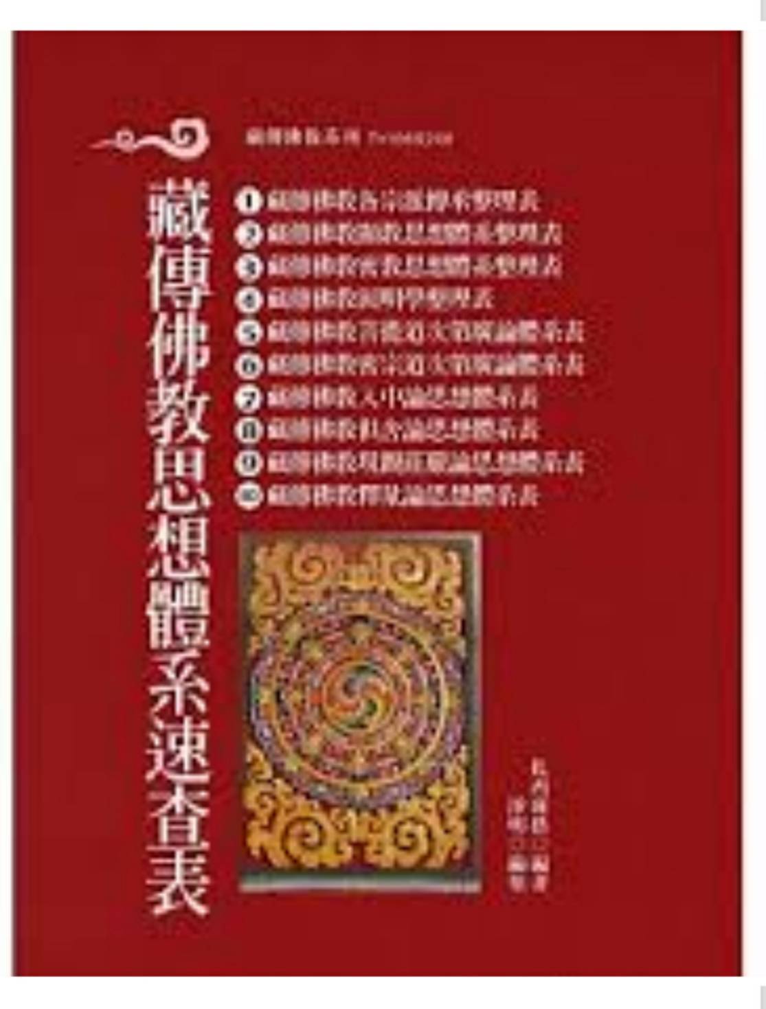 藏傳佛教思想體系速查表1.jpg