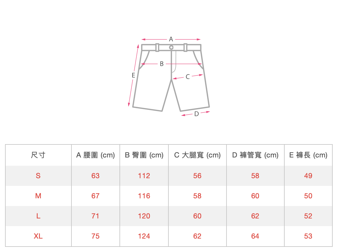 螢幕快照 2023-05-26 上午10.02.34