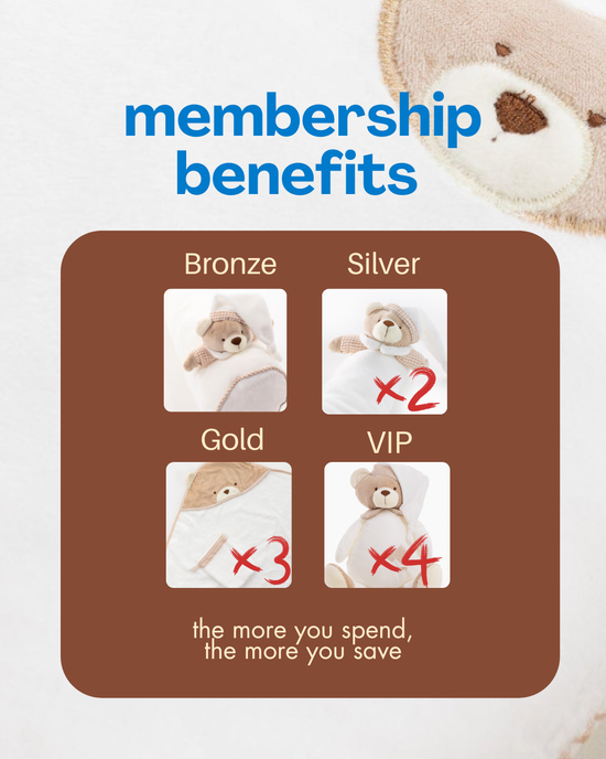  | FLYBYFLY Malaysia - Premium Quality Baby Shop for Bedding