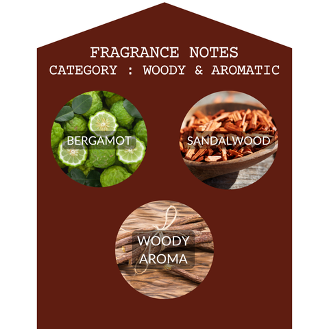 Bergamot & Sandalwood 2