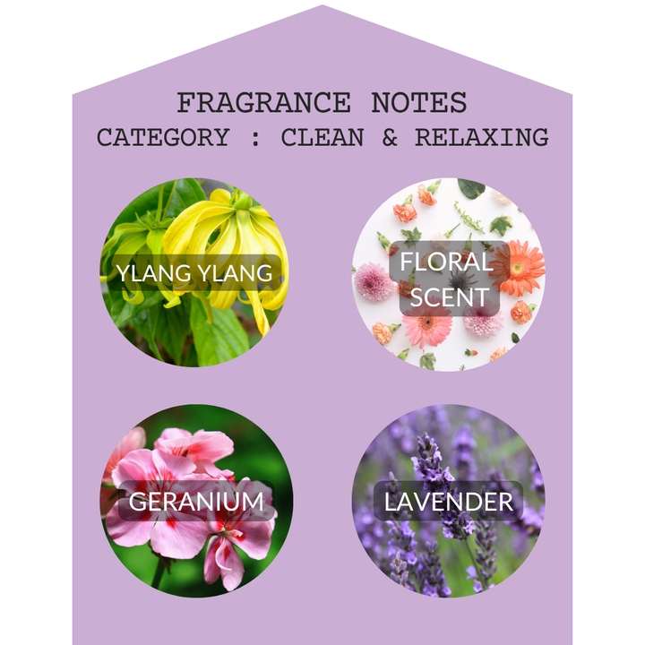 Geranium & Ylang Ylang 2