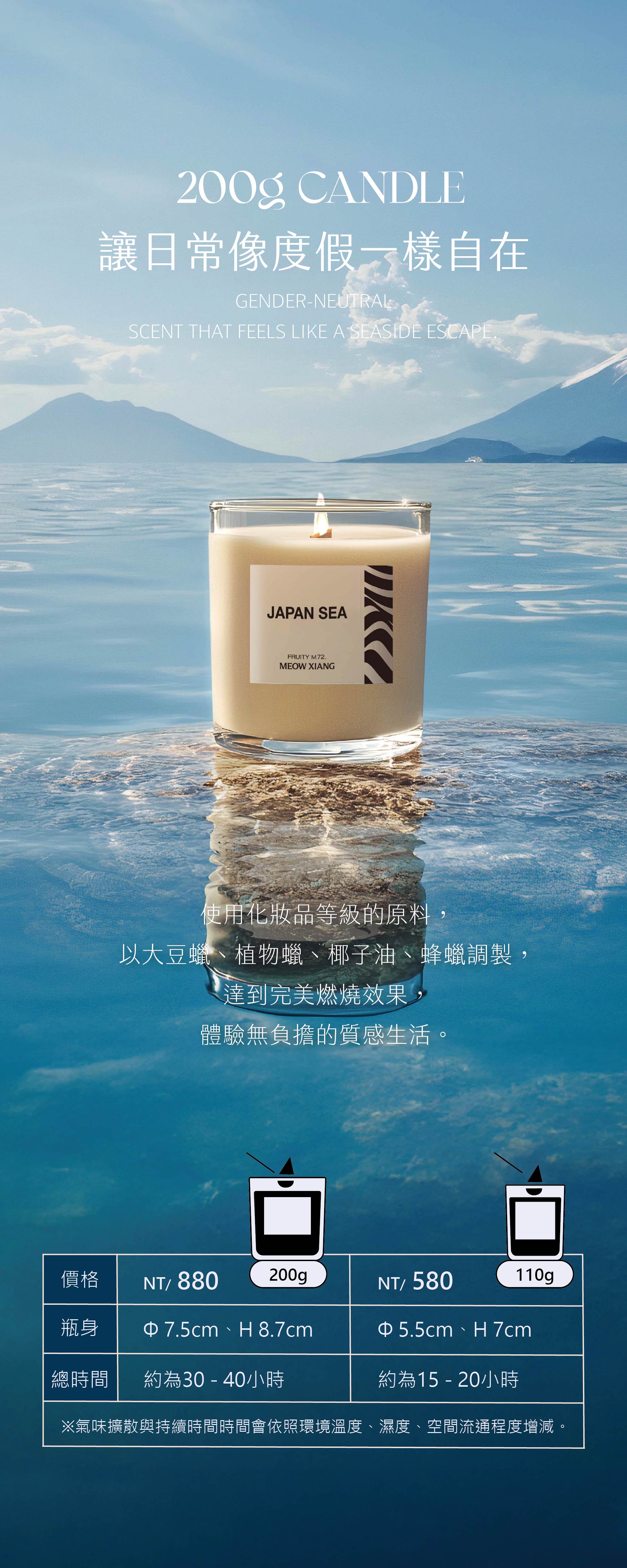 商品介紹-20250820-72-03