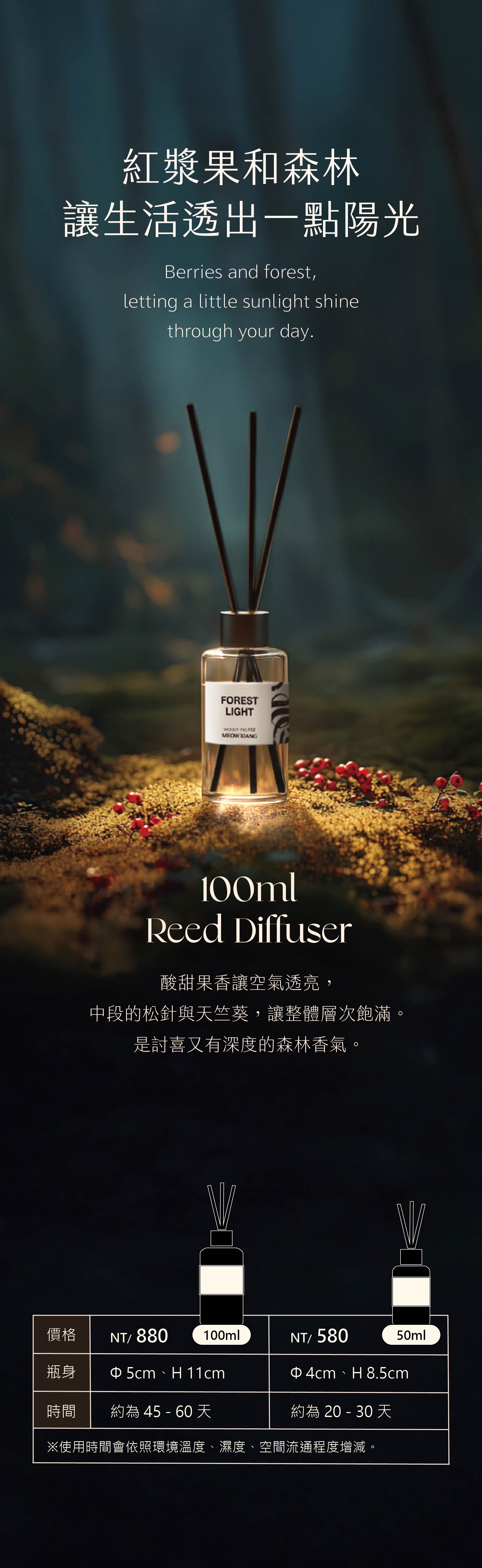 商品介紹-20250825-112-03