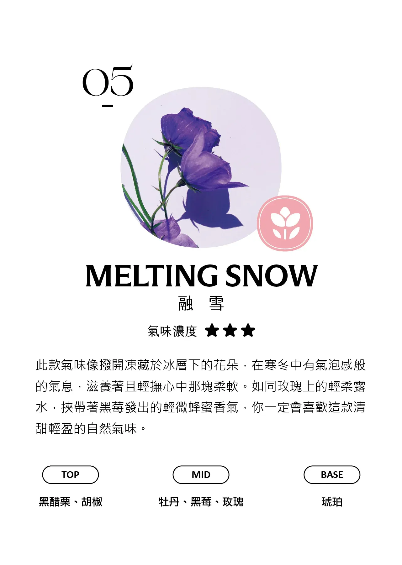 試聞片A (02-28) - 香氛/精油/擴香 - 塑膠 黑色